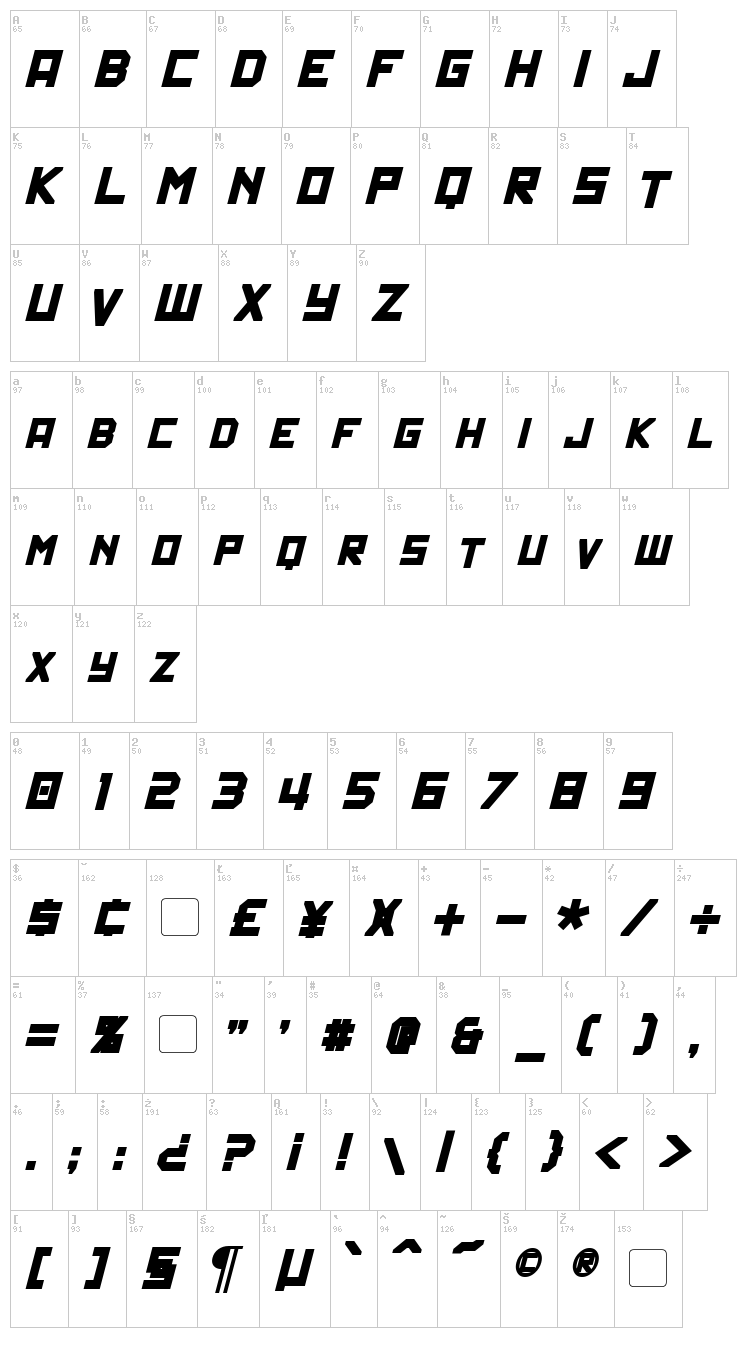 Politik font map
